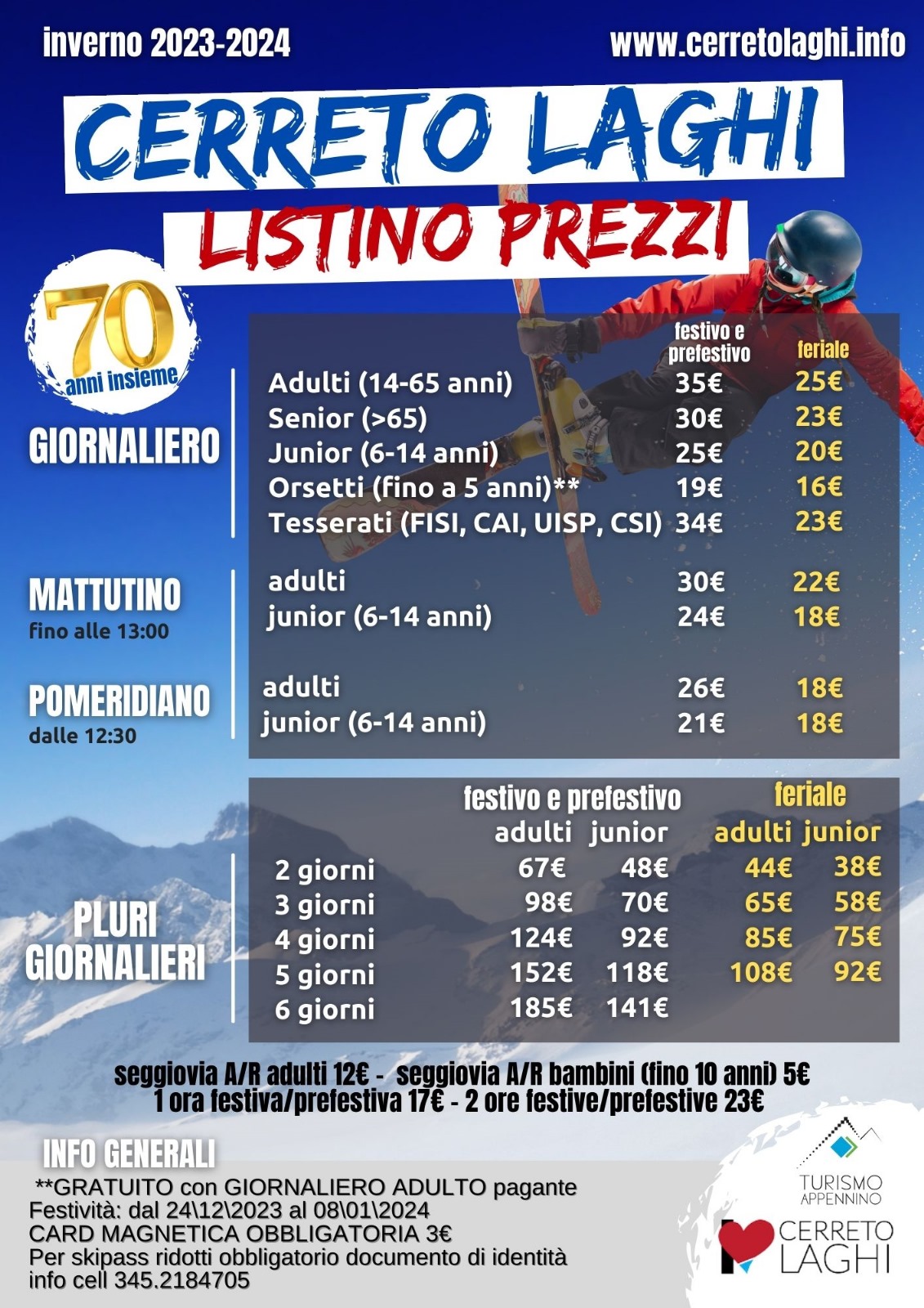 Cerreto Laghi listono prezzi 2023/2024